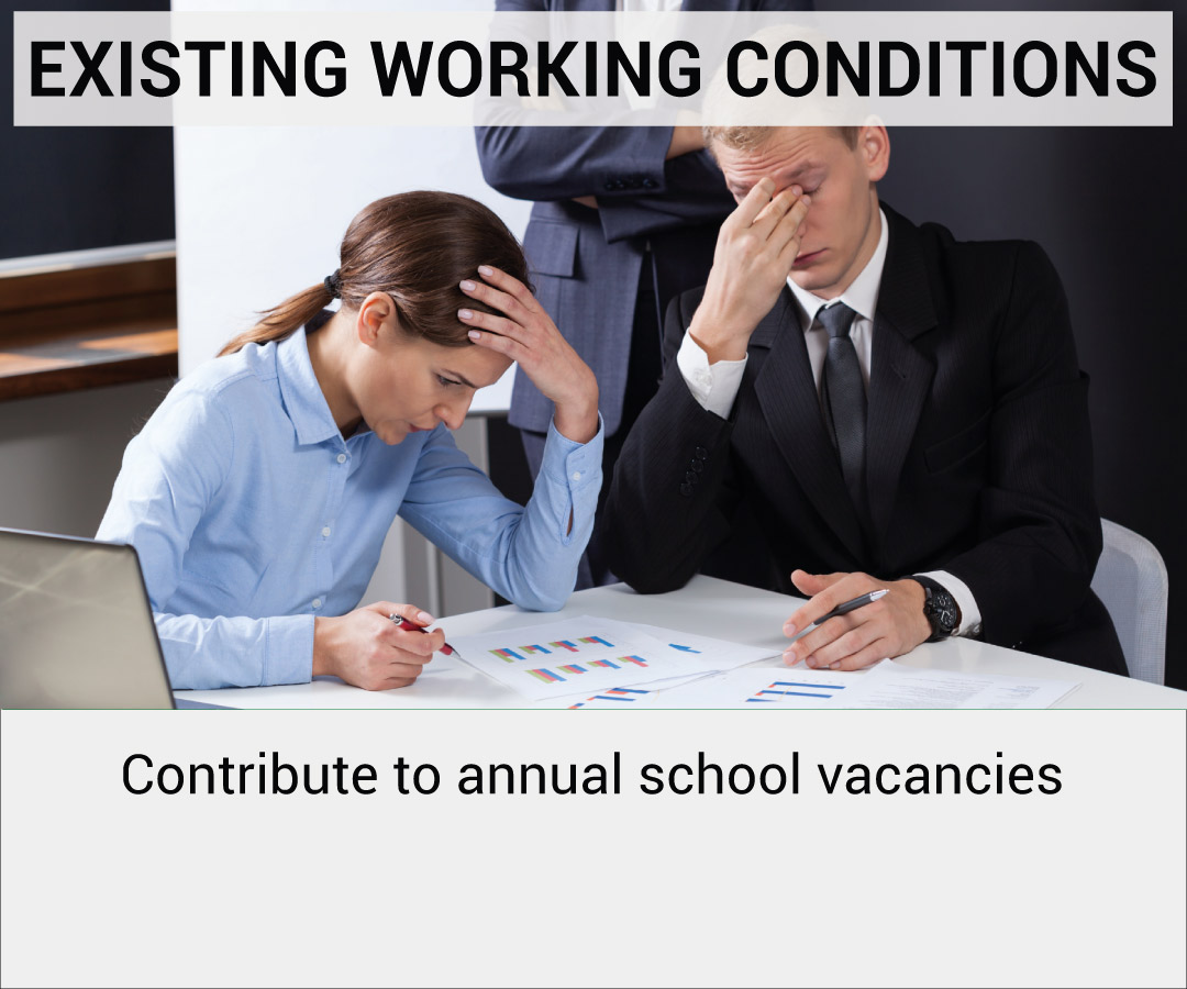 4.District-Existing-working-conditions